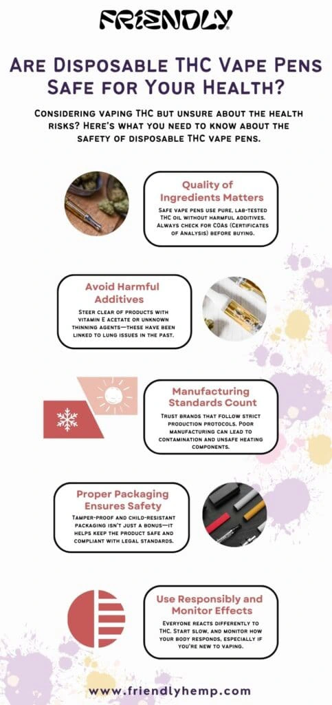 Are Disposable THC Vape Pens Safe