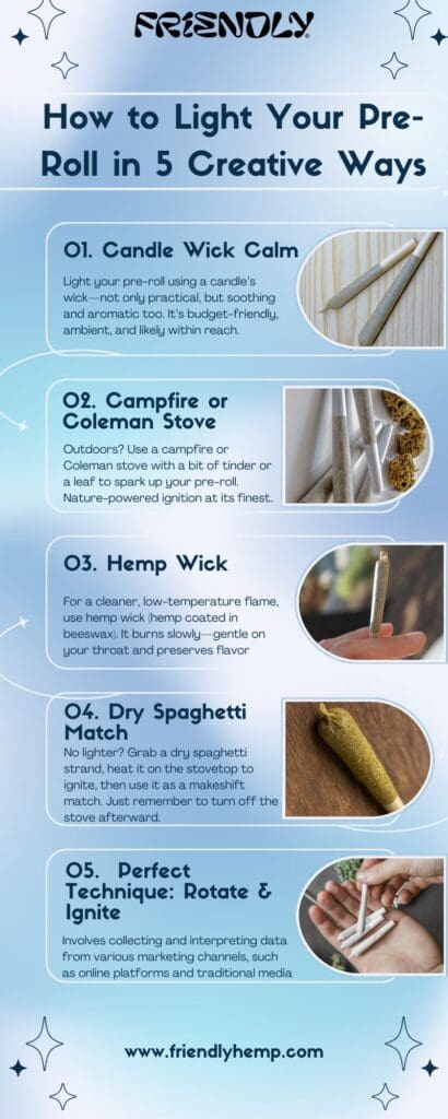 How to Light Your Pre-Roll in 5 Creative Ways