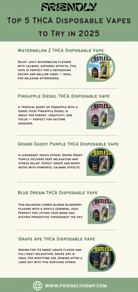 Top 5 THCA Disposable Vape
